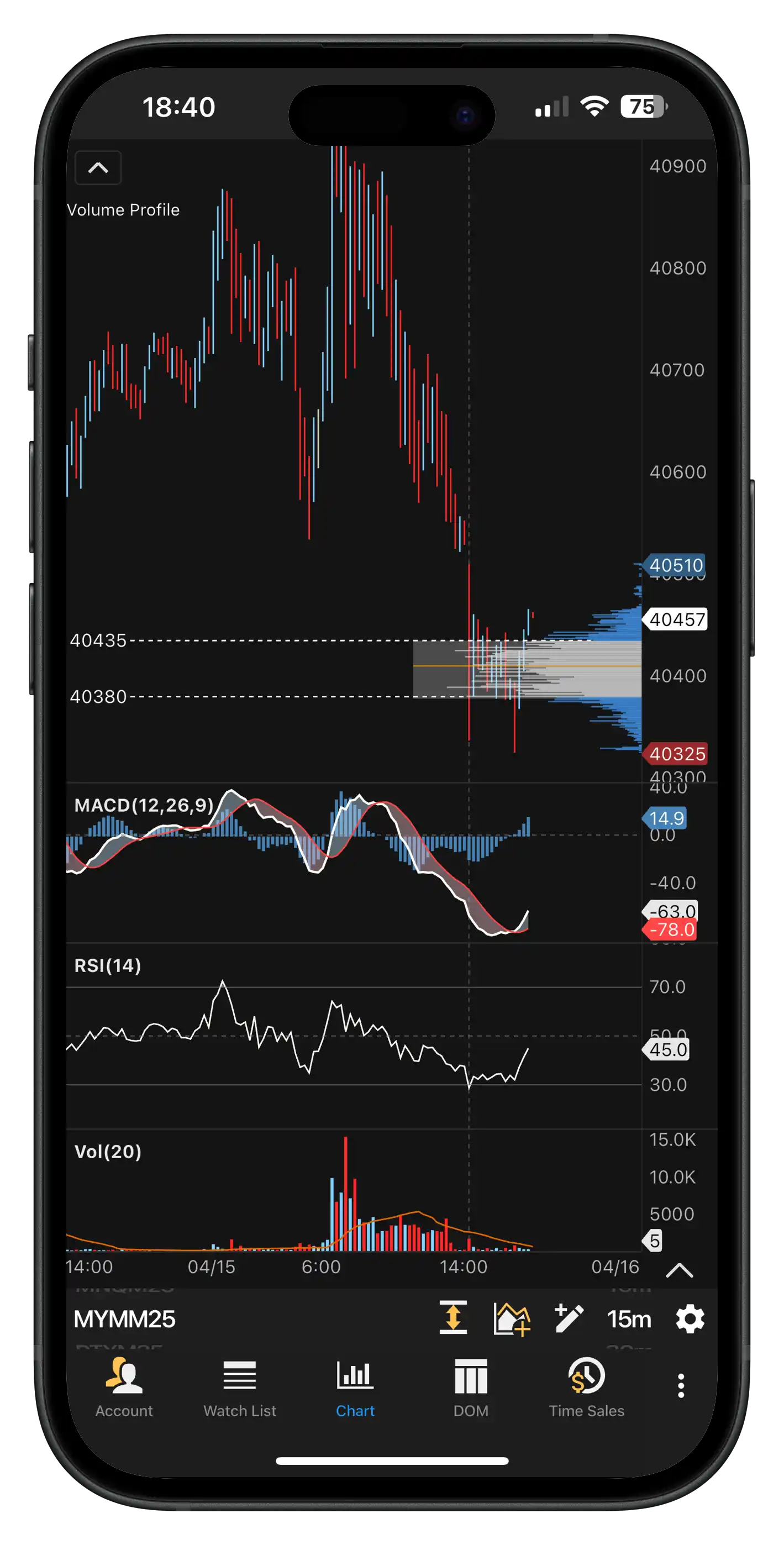Phone Order Book Screen
